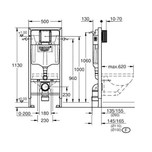 Инсталляция для унитаза 3 в 1 Grohe Solido, кнопка Even matt black (38811KF0)