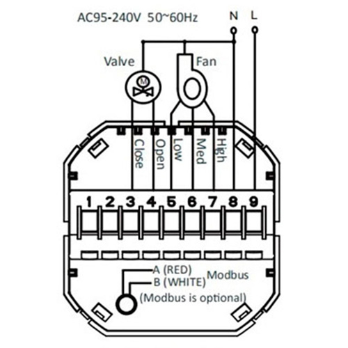 Термостат для фанкойлу з WiFi керуванням Tervix WiFi Fancoil Thermostat | на 2 труби (114511)