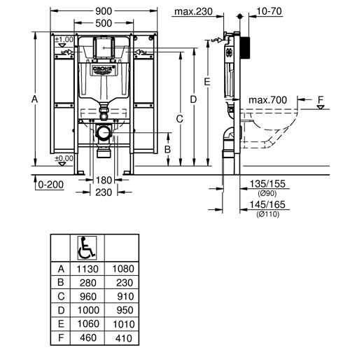 Инсталляция для унитаза Grohe Rapid SL с креплением для поручней (39140000)