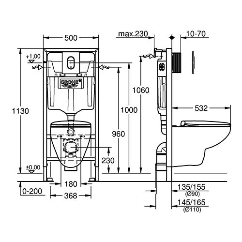 Комплект 5 в 1 Grohe: инсталляция Rapid SL, кнопка Arena Cosmopolitan хром, унитаз Bau Ceramic с сиденьем (36500000)