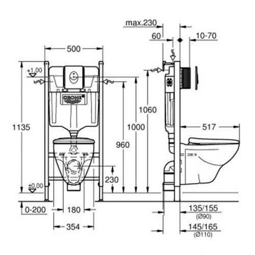 Комплект 5 в 1 Grohe Solido: инсталляция Rapid SL, кнопка Skate Air белая, унитаз Bau Ceramic с сиденьем (39116000)