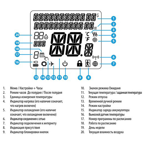 Беспроводной термостат Salus Quantum SQ610BRF ZigBee | Li-ion 3,7V (615302604)